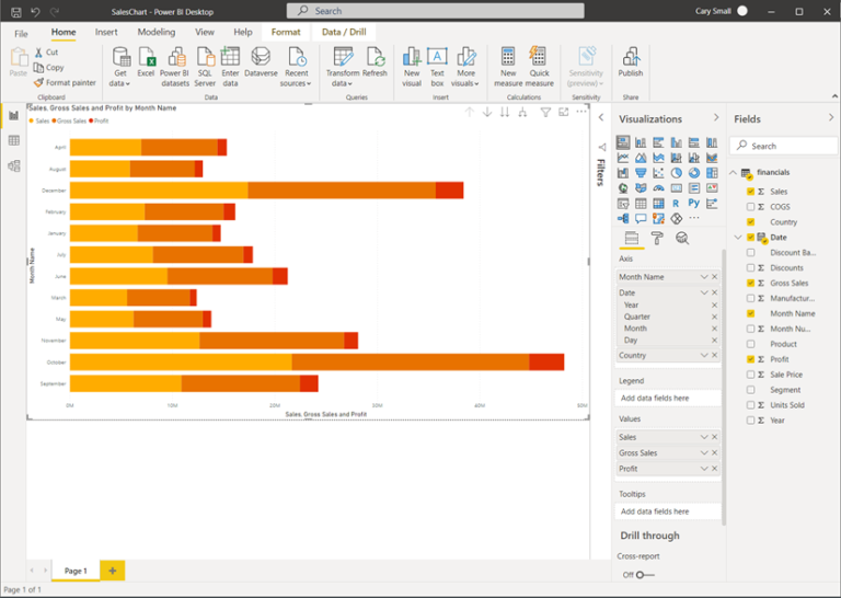 How to Build and Share Reports with a Power BI Free License - Applied ...