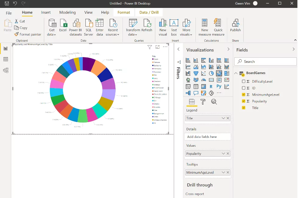 Pick a visualization Figure 9