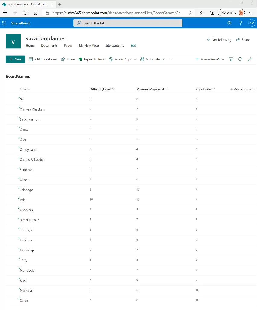 SharePoint Online Data Figure 2