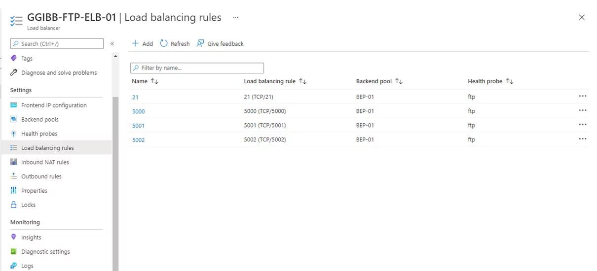 Load Balancing Rules