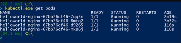 Four Containers Running on Node