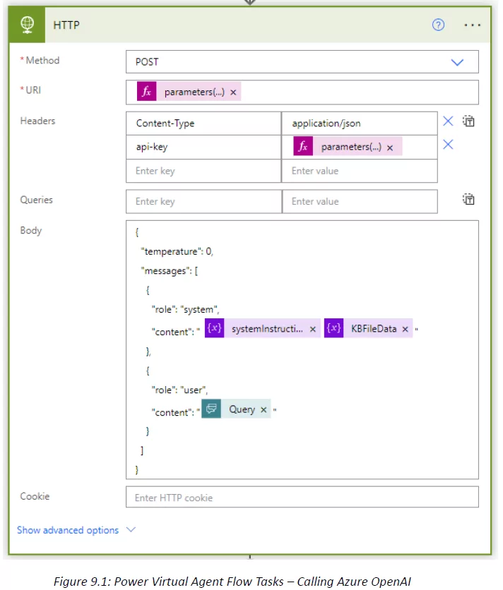 Power Automate Flow